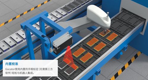3D視覺傳感器與機器人拾取放技術在包裝和物流中的應用及衛星技術集成分析